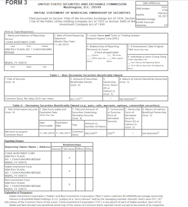 Capture Capture146 381x420 $$ China Investment Authority Acquires GGP/HHC Stake