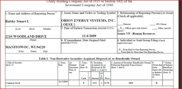 orien insider buy Capture44 624x307 Subs: Another Insider Buy