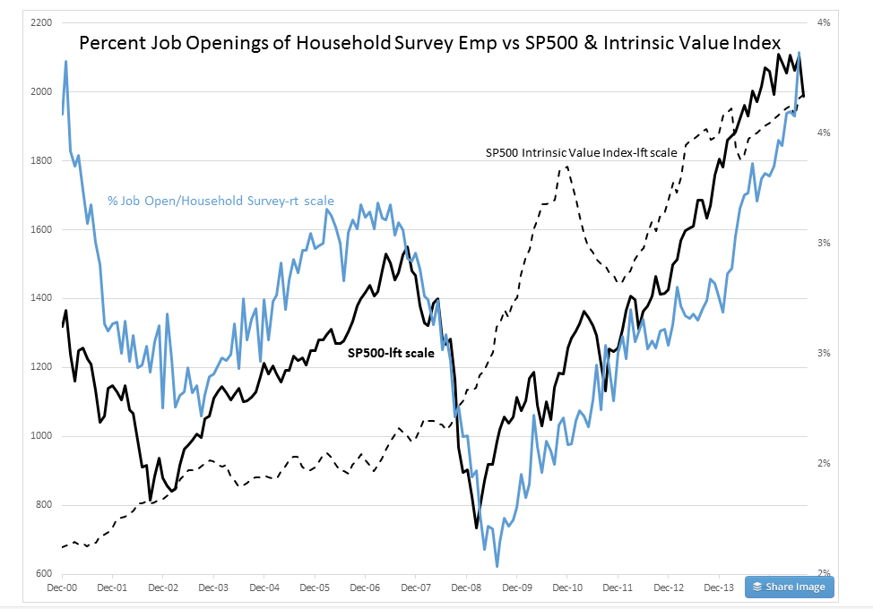http://www.valueplays.net/wp-content/uploads/Screen-Shot-2015-09-10-at-8.23.12-AM.png